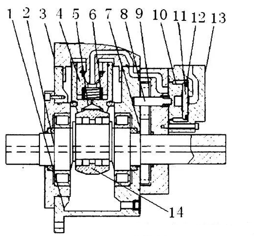 液壓馬達(dá)的結(jié)構(gòu)圖