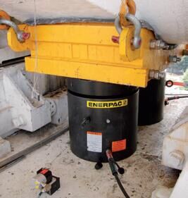 CLL自鎖式液壓油缸用于重型頂升和平基